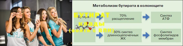 тгк Абинск
